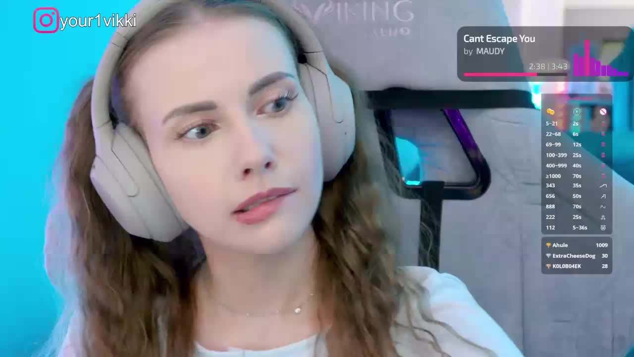 VikkiExtraCheese Live Sex February 15, 2026
