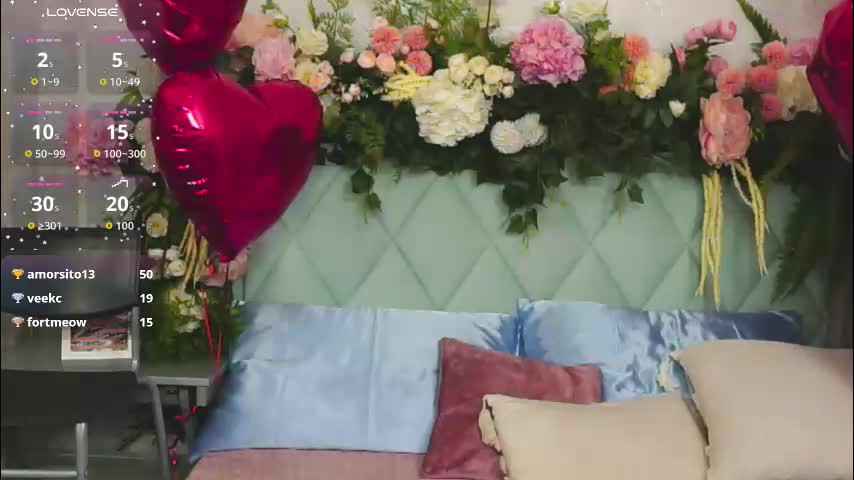 alice_charmy Live Sex February 16, 2026