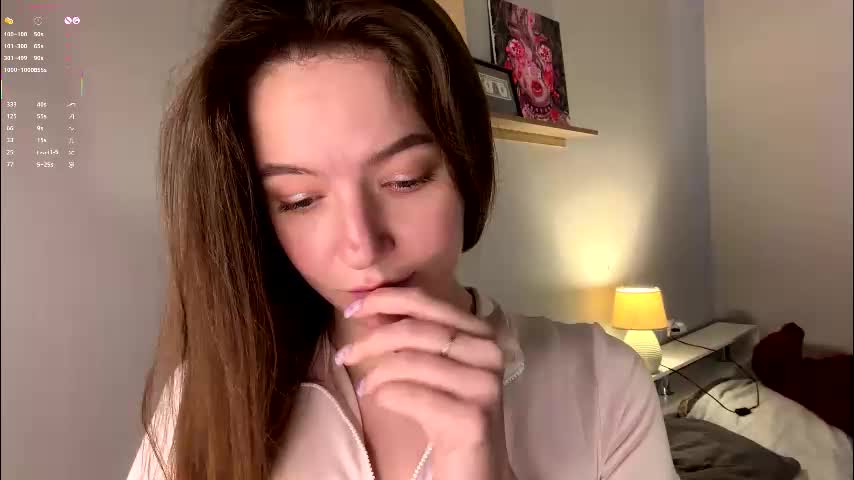 bonniecannon Live Sex February 17, 2026