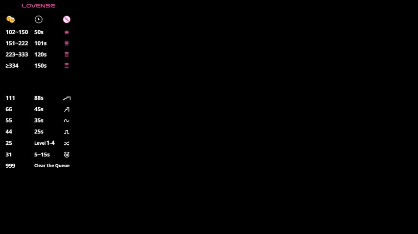 aftonbunkers Live Sex February 19, 2026