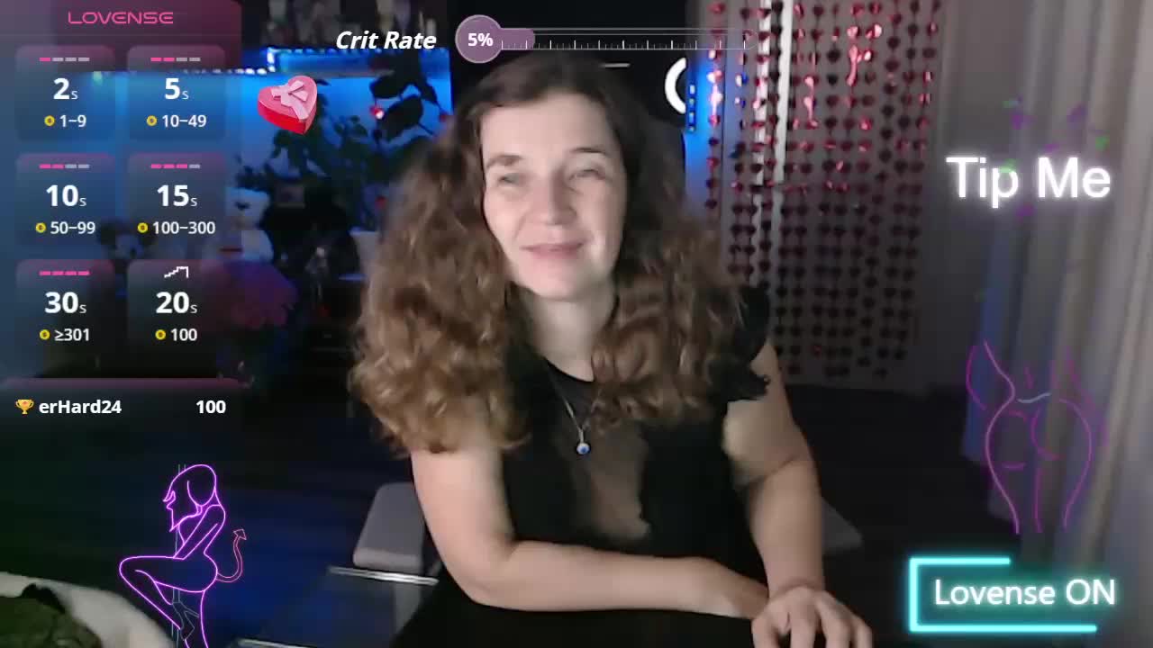 SophiaBoone Live Sex February 20, 2026