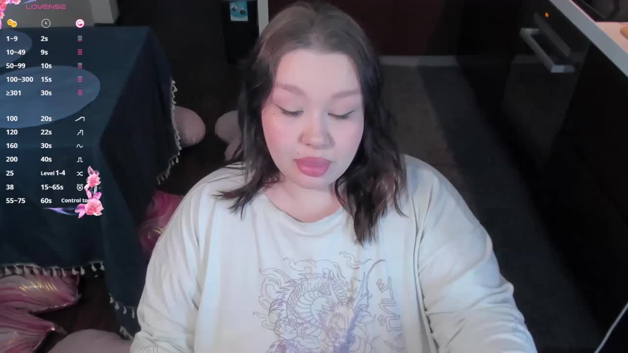 LilyBell Live Sex February 20, 2026