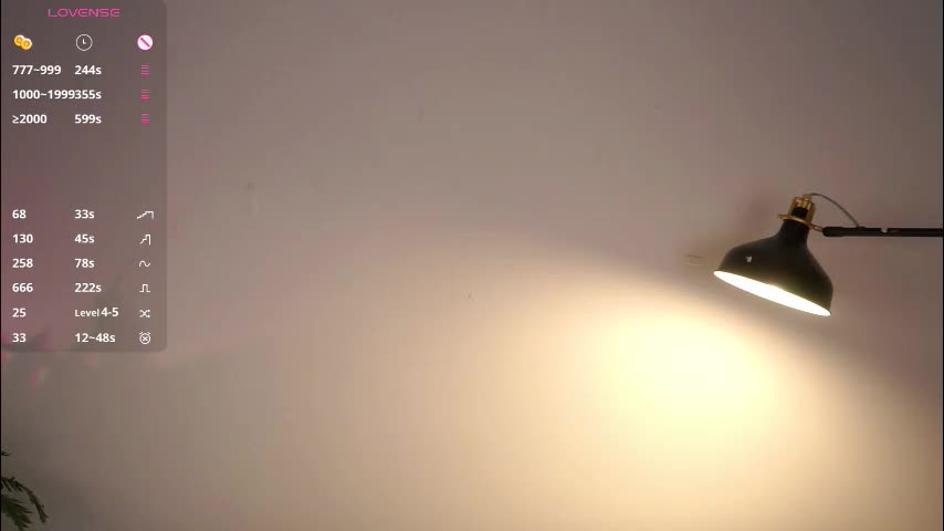 emmiemurray Live Sex February 21, 2026