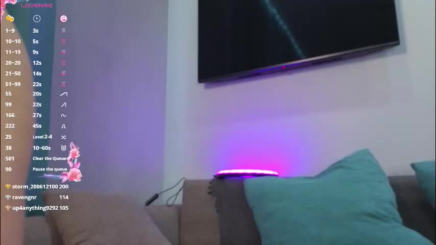 maydacarls Live Sex February 21, 2026