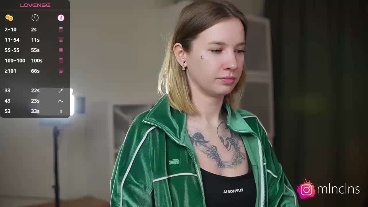 mel-collins Live Sex February 22, 2026