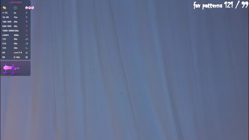 a1ly Live Sex February 23, 2026