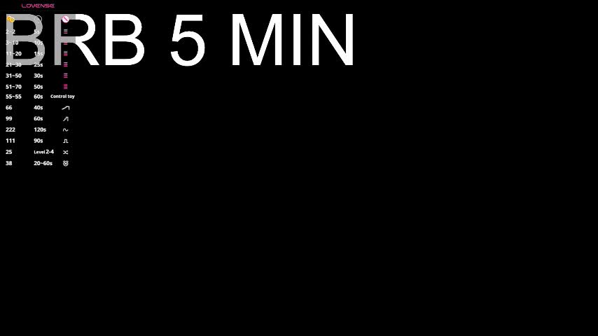 renochka Live Sex February 27, 2026