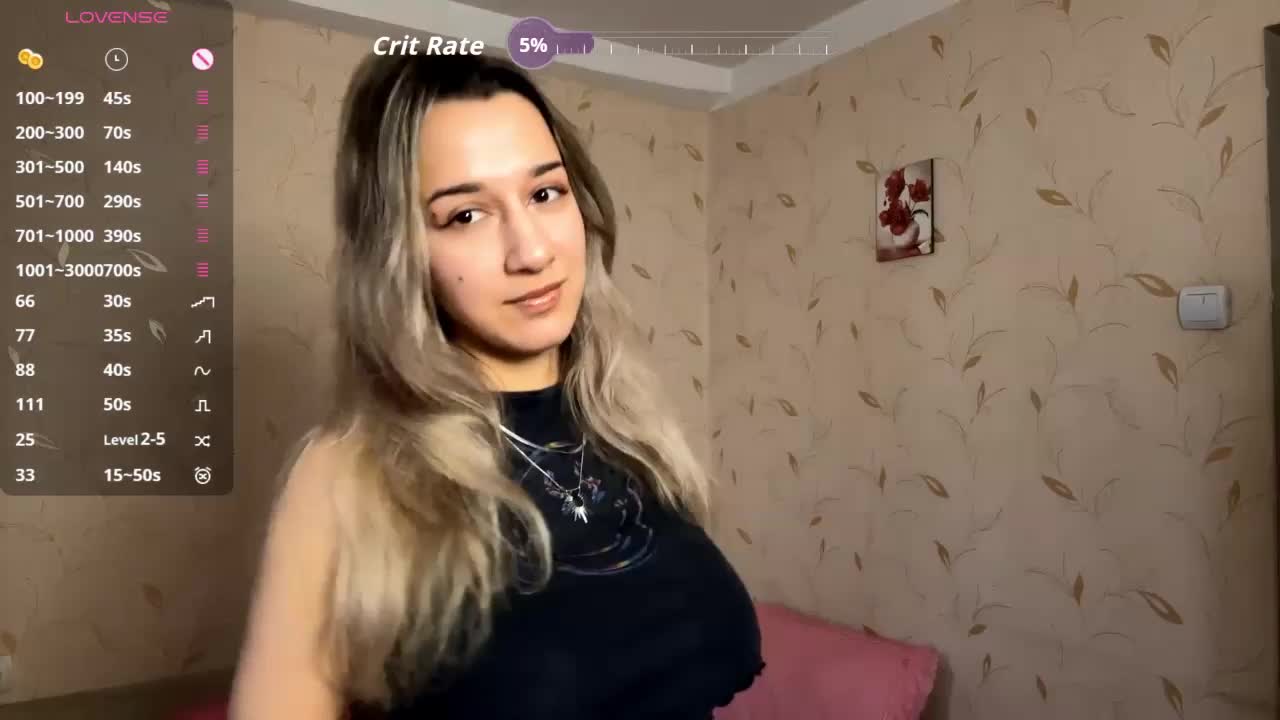 AuroraAC Live Sex February 27, 2026