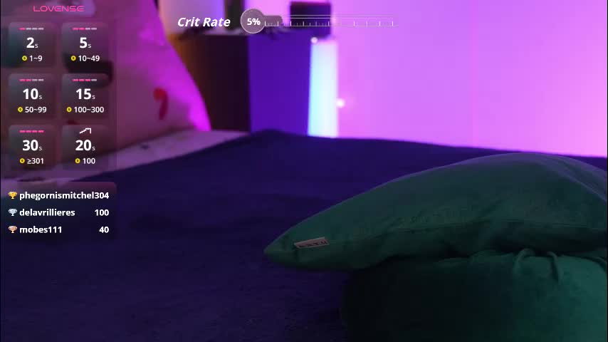 lorettelorenaa Live Sex February 28, 2026