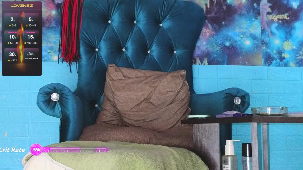 Mistress-Gwen Live Sex February 28, 2026