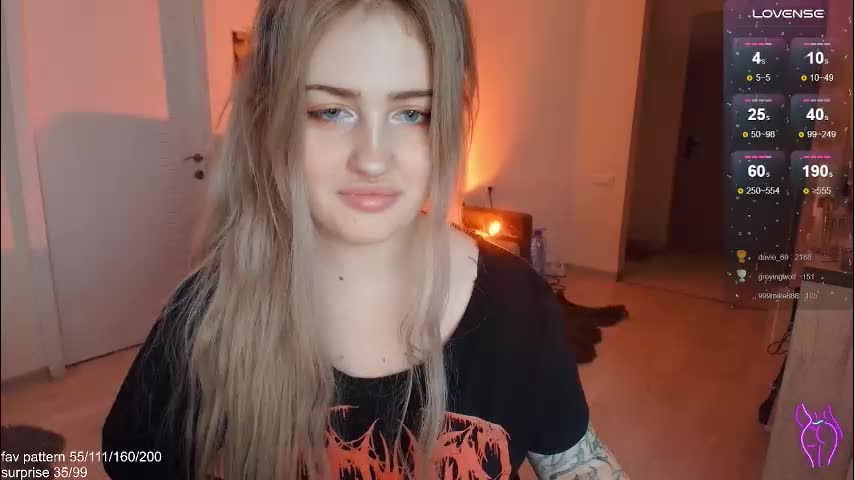 gothkittys Live Sex March 2, 2026