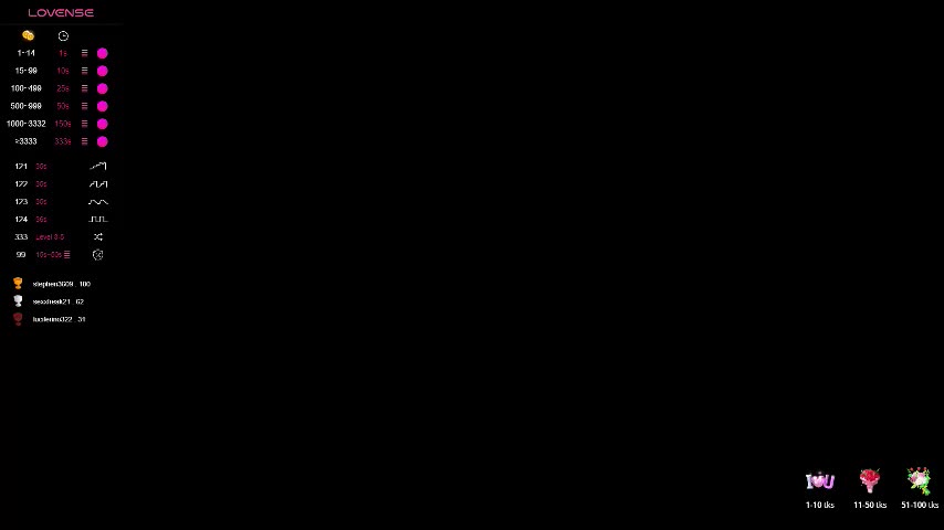 erotic__blondie Live Sex March 3, 2026