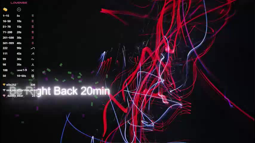 evasabor Live Sex March 3, 2026