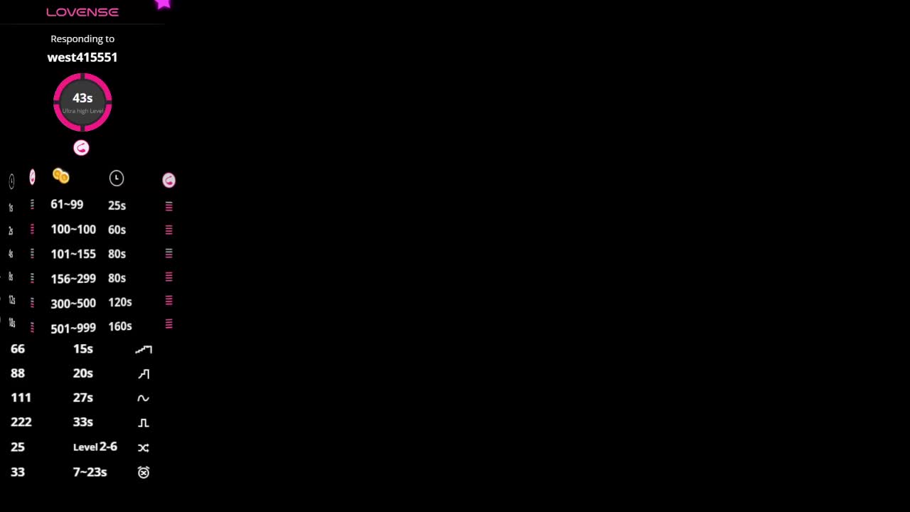 DeettaSkow Live Sex March 3, 2026