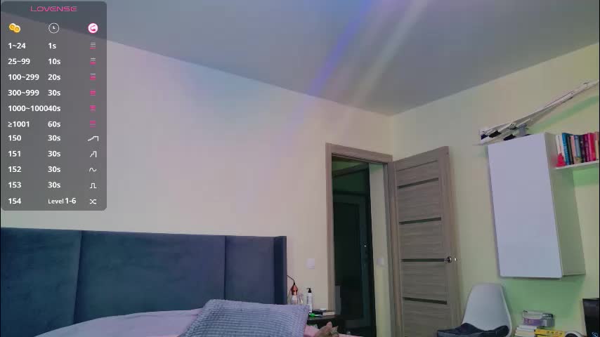 miss_anna909 Live Sex March 3, 2026