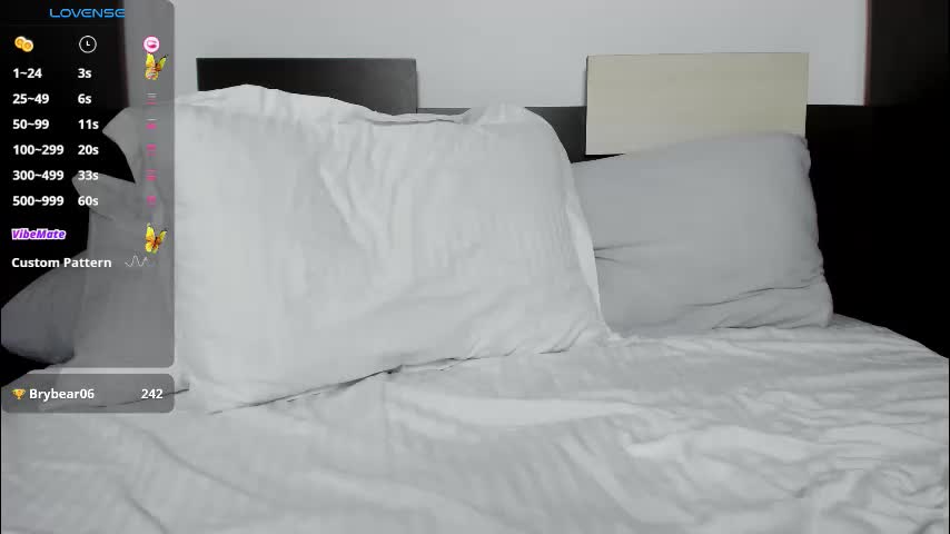 sweetylemon Live Sex March 3, 2026