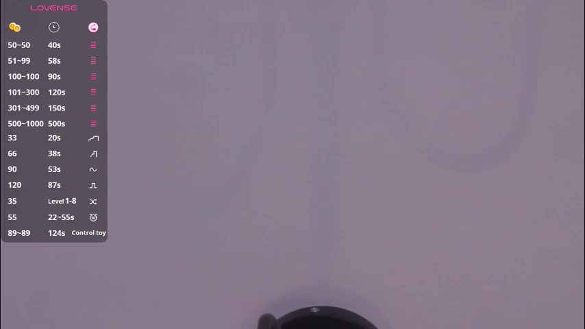 margarethowell Live Sex March 3, 2026