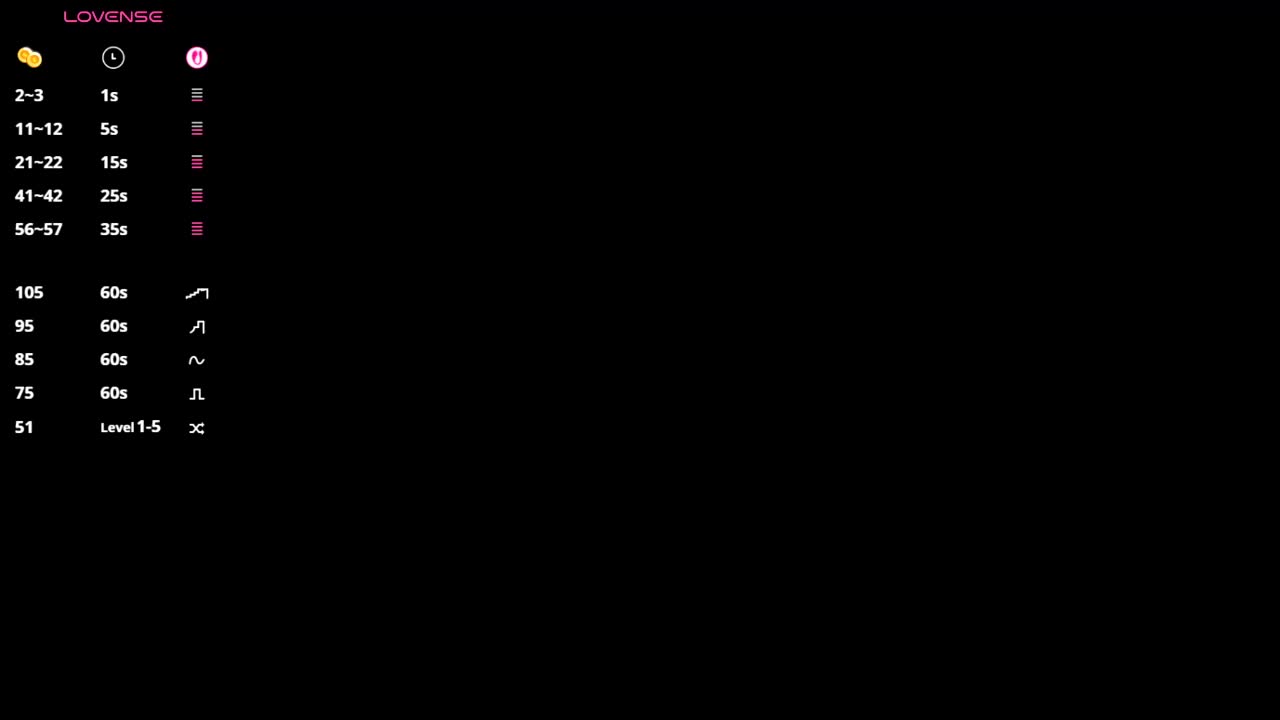 Palmyra Live Sex March 3, 2026