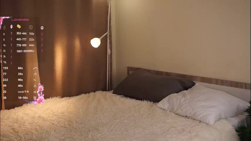 lynngroves Live Sex March 4, 2026