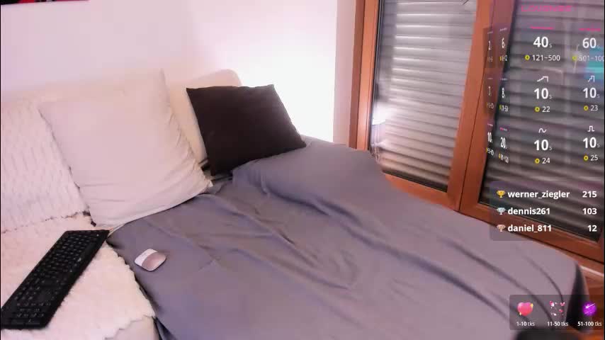 janelyrne Live Sex March 4, 2026