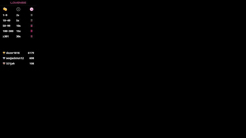 chrisstop18 Live Sex March 4, 2026