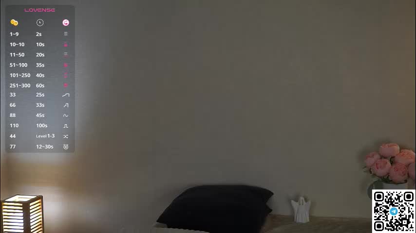 elizabethennals Live Sex March 5, 2026