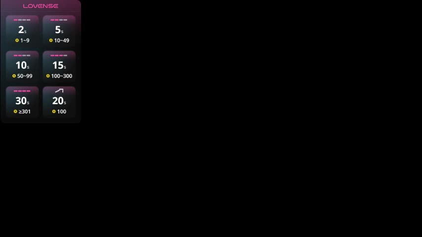 synop_sis Live Sex March 5, 2026