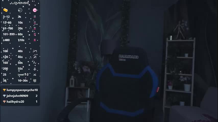 lexiwenford Live Sex March 6, 2026