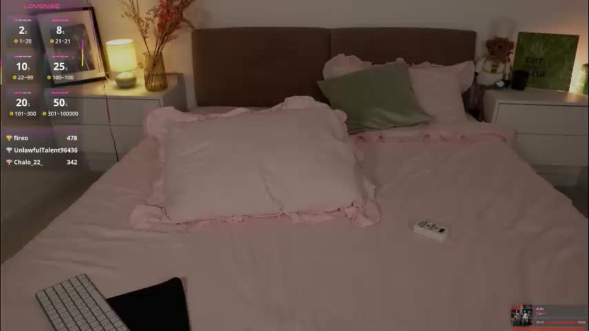 sophiebelll Live Sex March 8, 2026