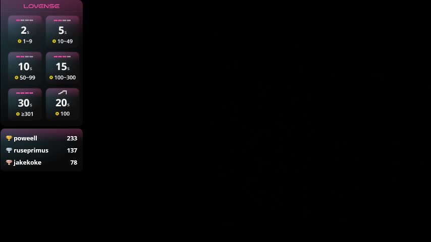 synop_sis Live Sex March 9, 2026