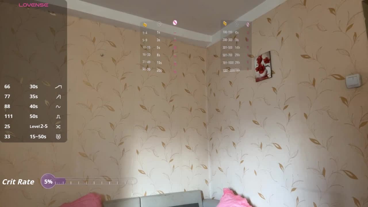 AuroraAC Live Sex March 9, 2026