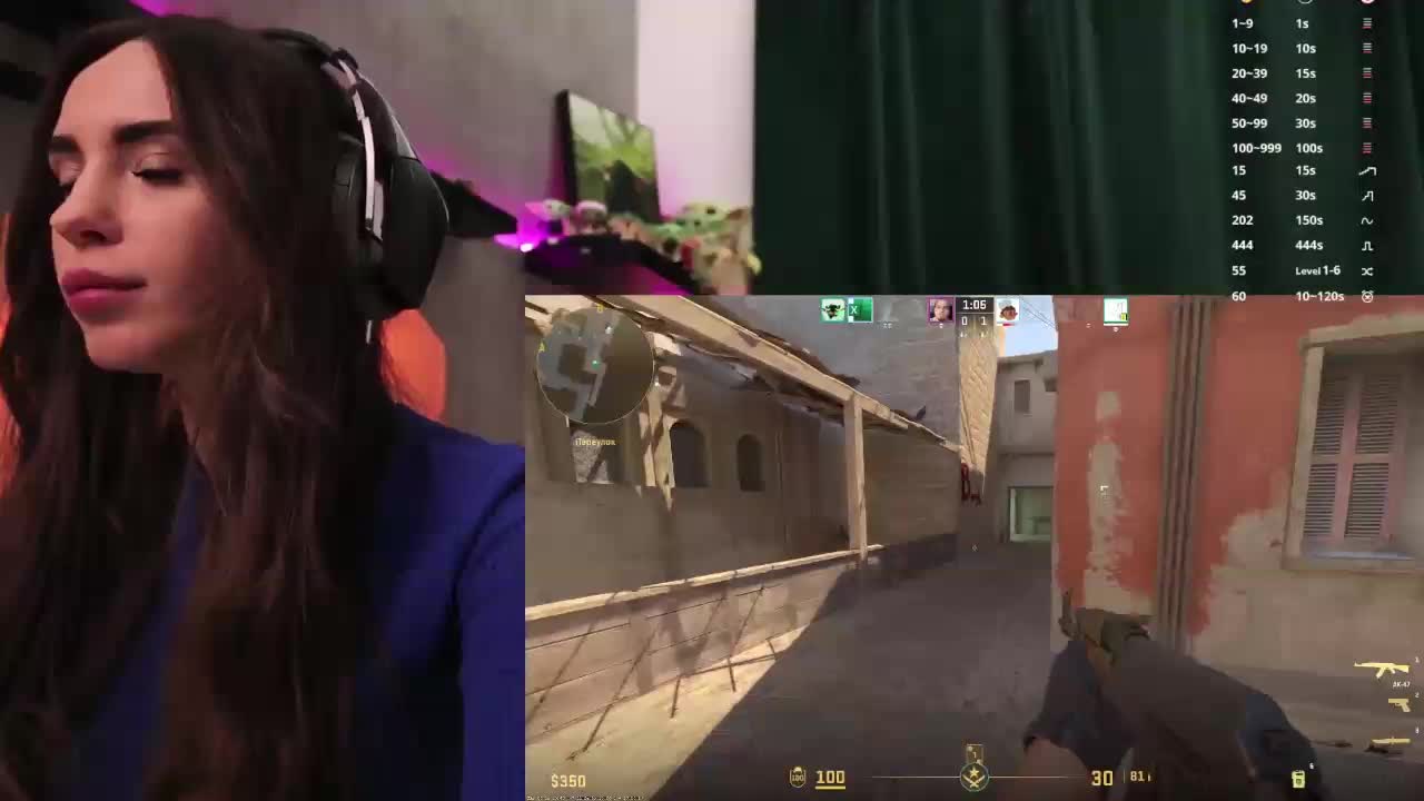 BabyYoda Live Sex March 9, 2026