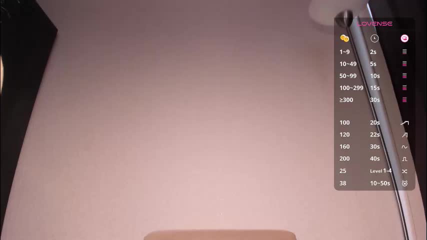 sansarah Live Sex March 10, 2026