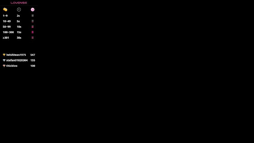 chrisstop18 Live Sex March 10, 2026