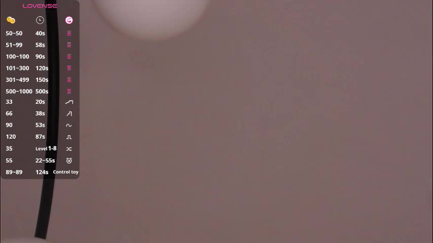 margarethowell Live Sex March 13, 2026