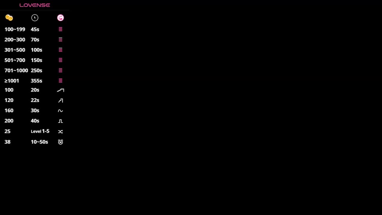 MagdalenaAlouf Live Sex March 13, 2026