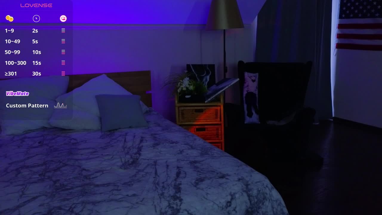 Trixiie Live Sex March 14, 2026