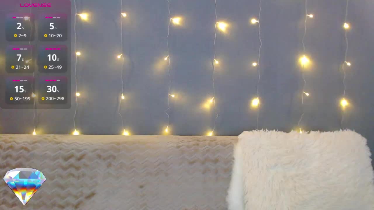 Icehotangel Live Sex March 14, 2026