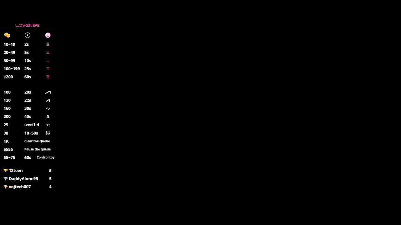 JoannGrater Live Sex March 17, 2026