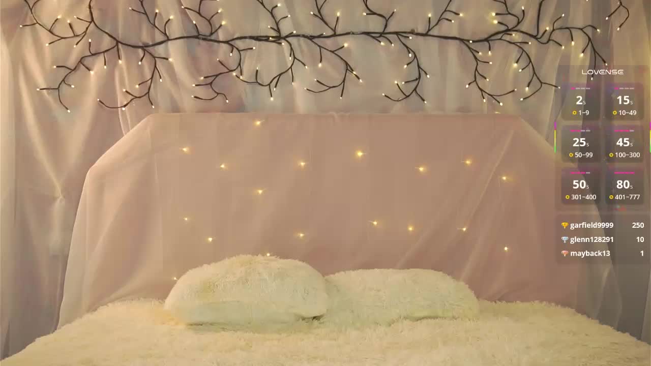 AnnaCandies Live Sex March 19, 2026