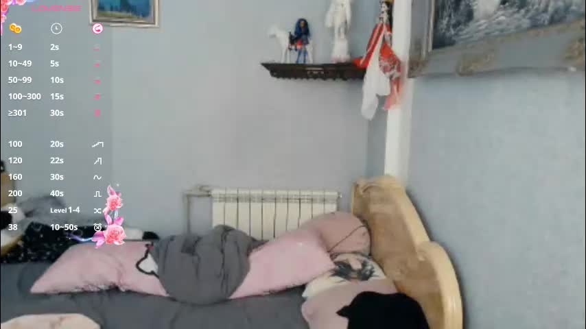 dawndollins Live Sex March 21, 2026