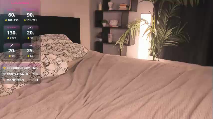 candy_sandy_ Live Sex March 22, 2026