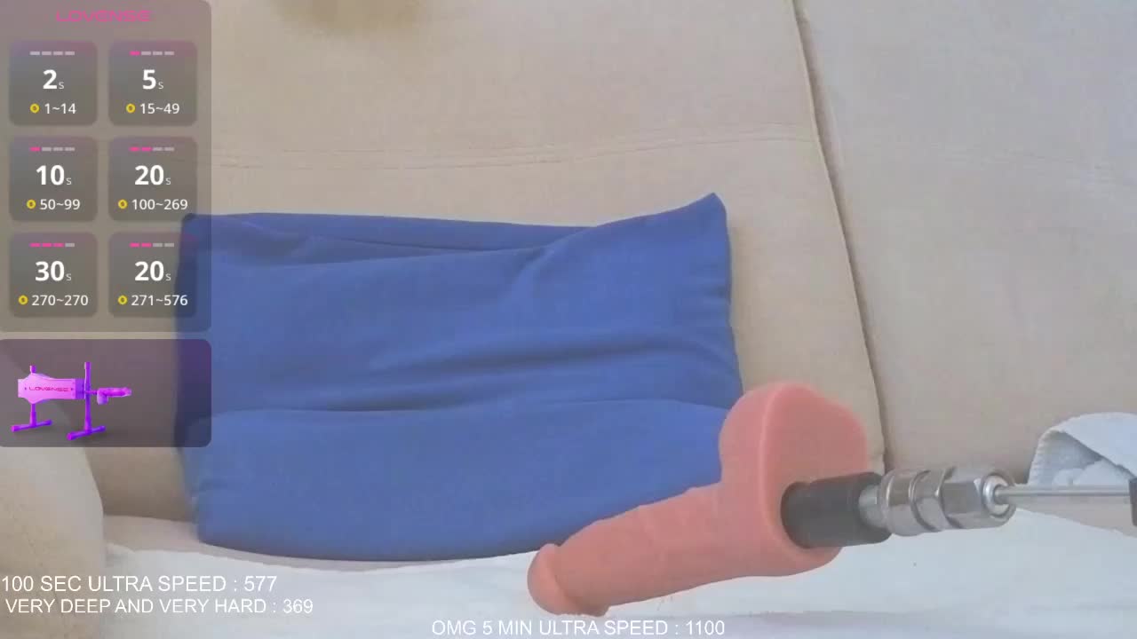 Sunny-Rose Live Sex March 30, 2026