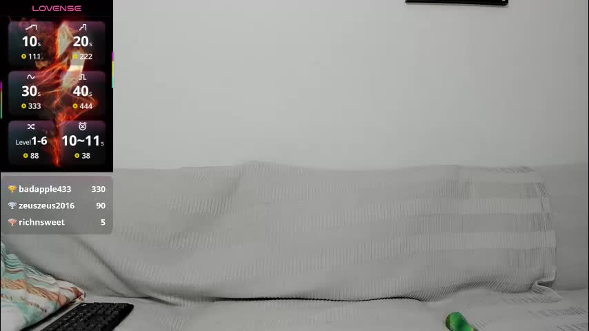 anayscaandy Live Sex March 31, 2026
