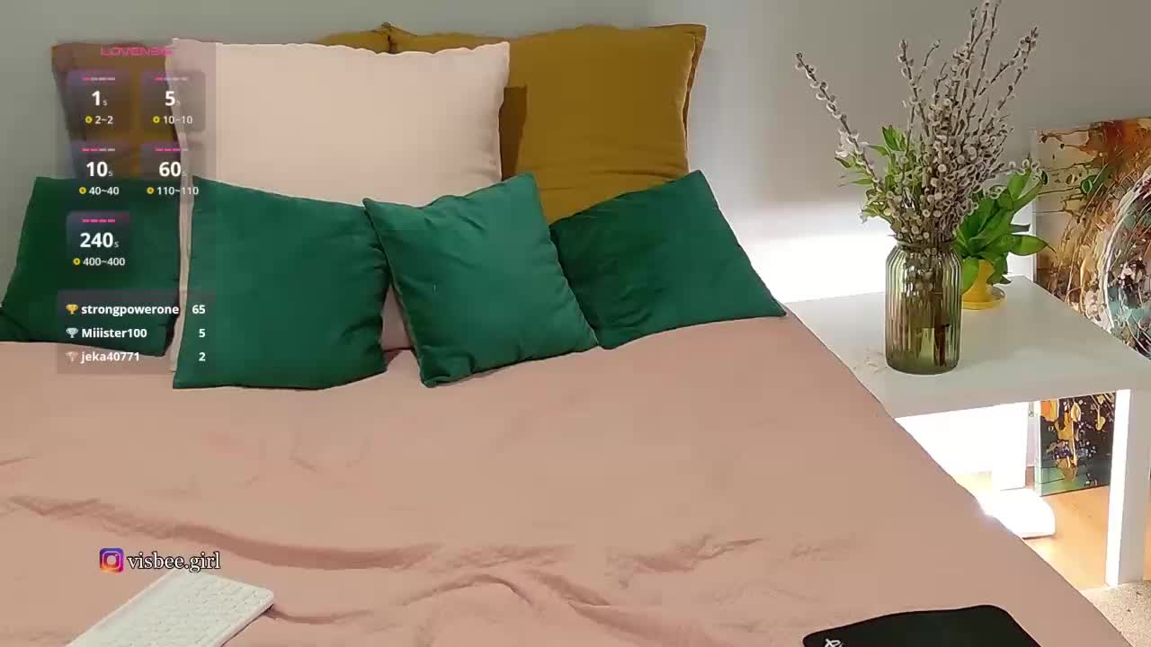 Visbee Live Sex April 2, 2026