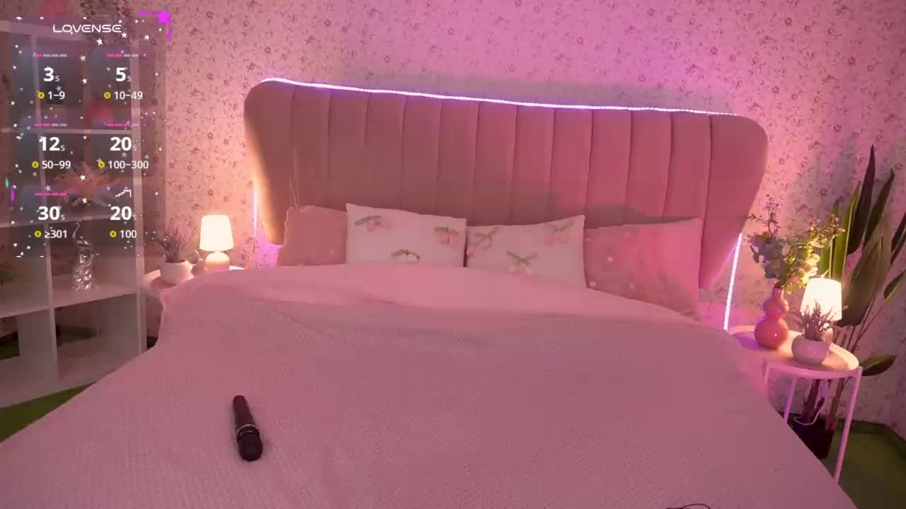 KiraRoxx Live Sex April 2, 2026