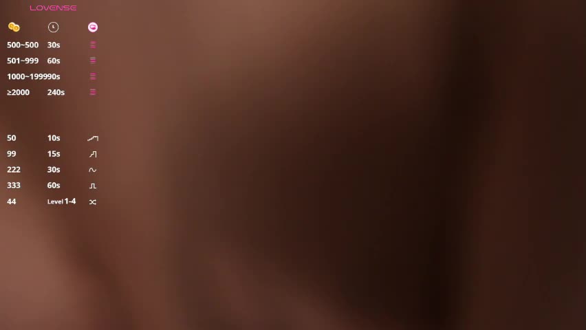 unnabella Live Sex April 3, 2026