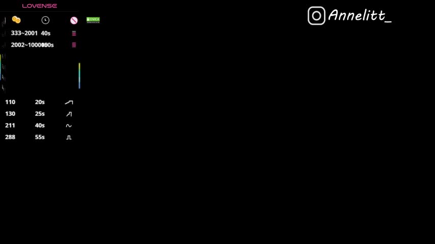 Annelitt Live Sex April 3, 2026