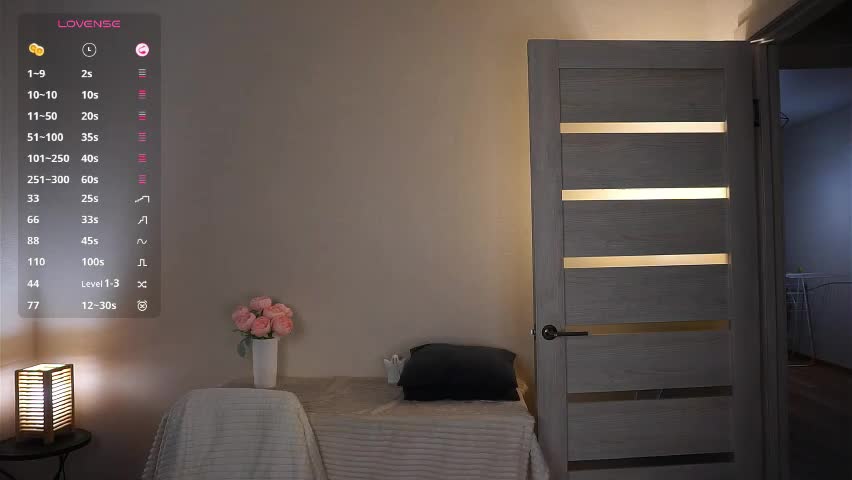 elizabethennals Live Sex April 3, 2026