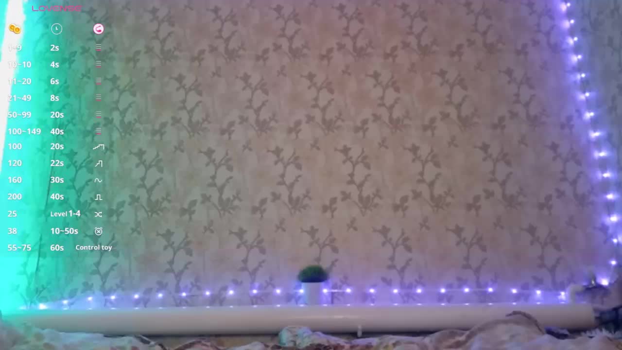 KimikoChandronnait Live Sex April 3, 2026
